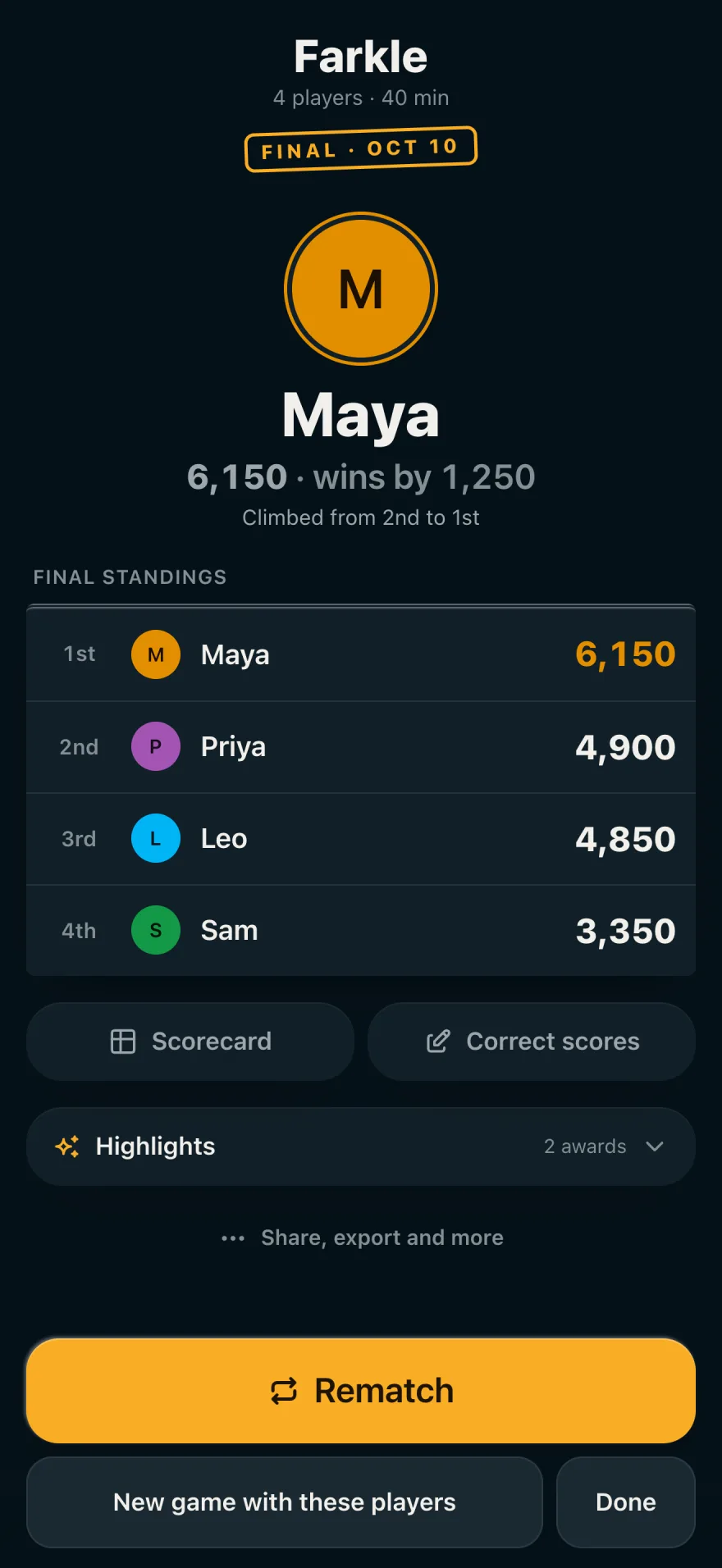 The podium at the end of a game of Farkle, with Maya on top